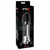 Автоматическая вакуумная помпа Blowjob Power Pump - Pipedream - в Брянске купить с доставкой