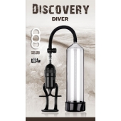Вакуумная помпа Discovery Diver - Lola Games - в Брянске купить с доставкой