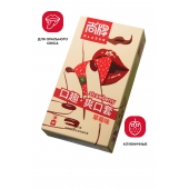 Презервативы Elasun Strawberry с аромато клубники - 10 шт. - Elasun - купить с доставкой в Брянске