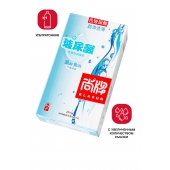 Ультратонкие презервативы Elasun Ultra-thin and Smooth - 10 шт. - Elasun - купить с доставкой в Брянске