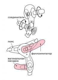 Черный пояс для женщин BEST SELECT с 3 насадками - LOVETOY (А-Полимер) - купить с доставкой в Брянске