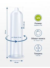 Презервативы MY.SIZE размер 49 - 10 шт. - My.Size - купить с доставкой в Брянске
