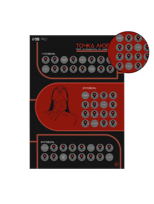Плакат для двоих  Точка любви  со скретч-слоем - Сима-Ленд - купить с доставкой в Брянске